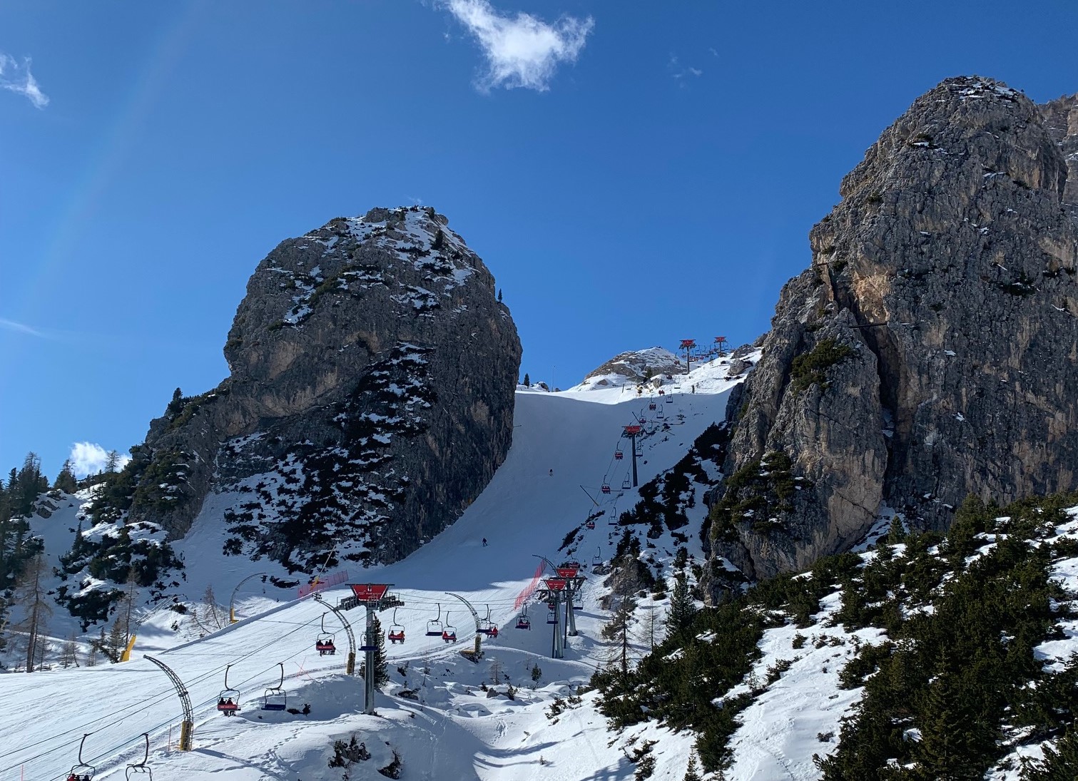 sciare a cortina
